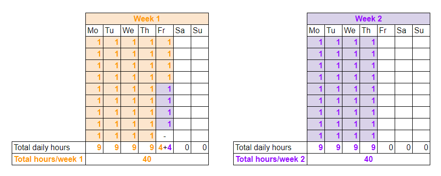 two weeks schedule in 9-80